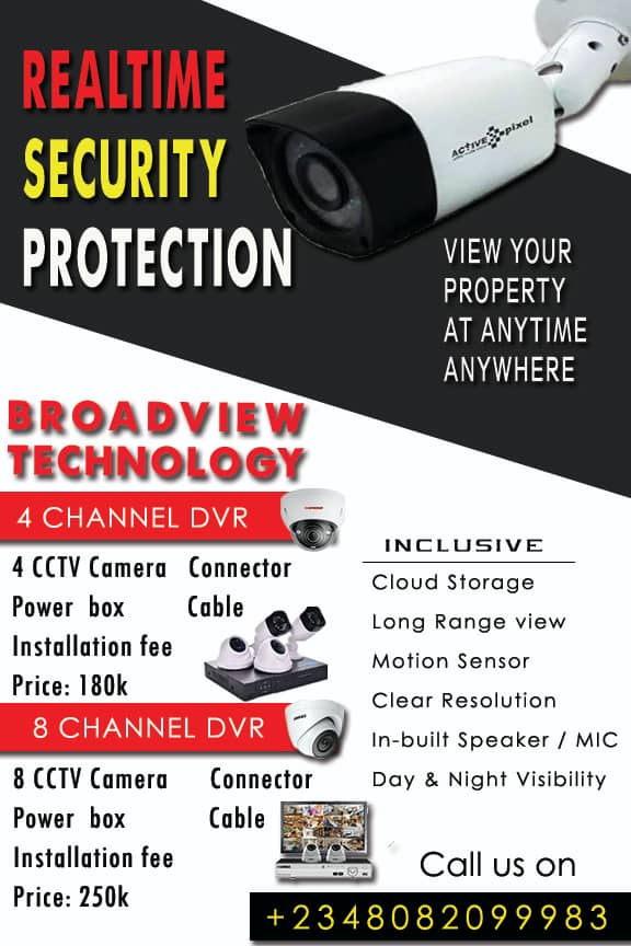 Security gadget installation
